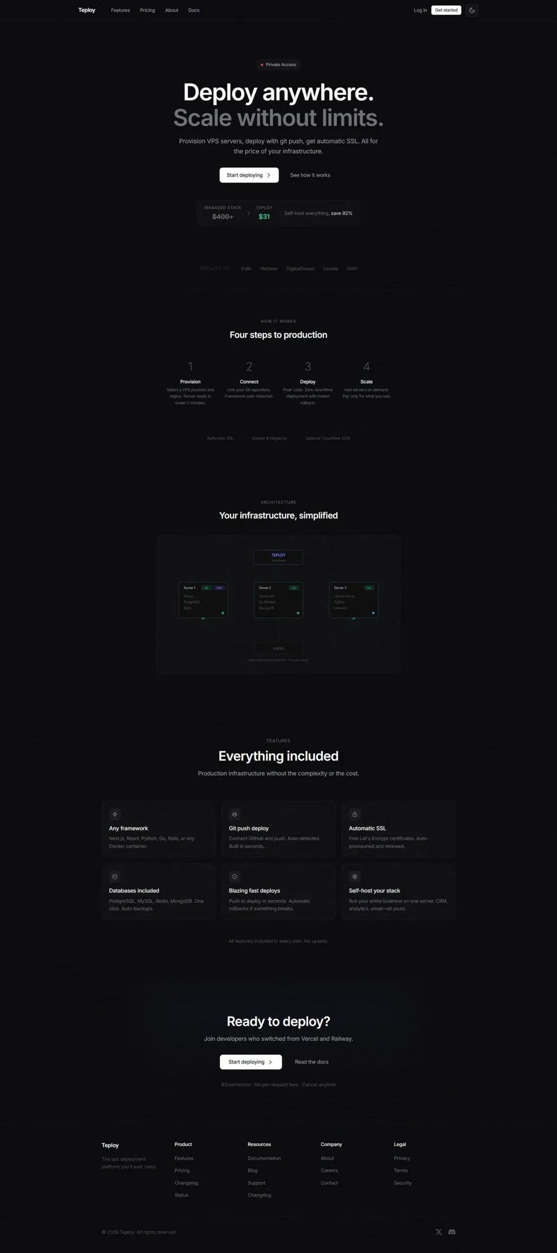 Teploy website